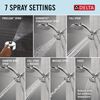 PivotPro&trade; 3-in-1 Combination Shower