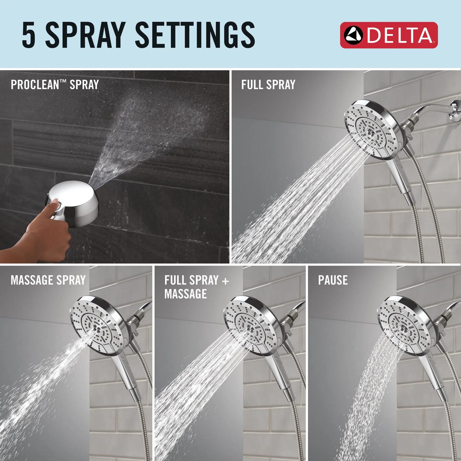5-Setting In2ition&reg; with ProClean&reg;