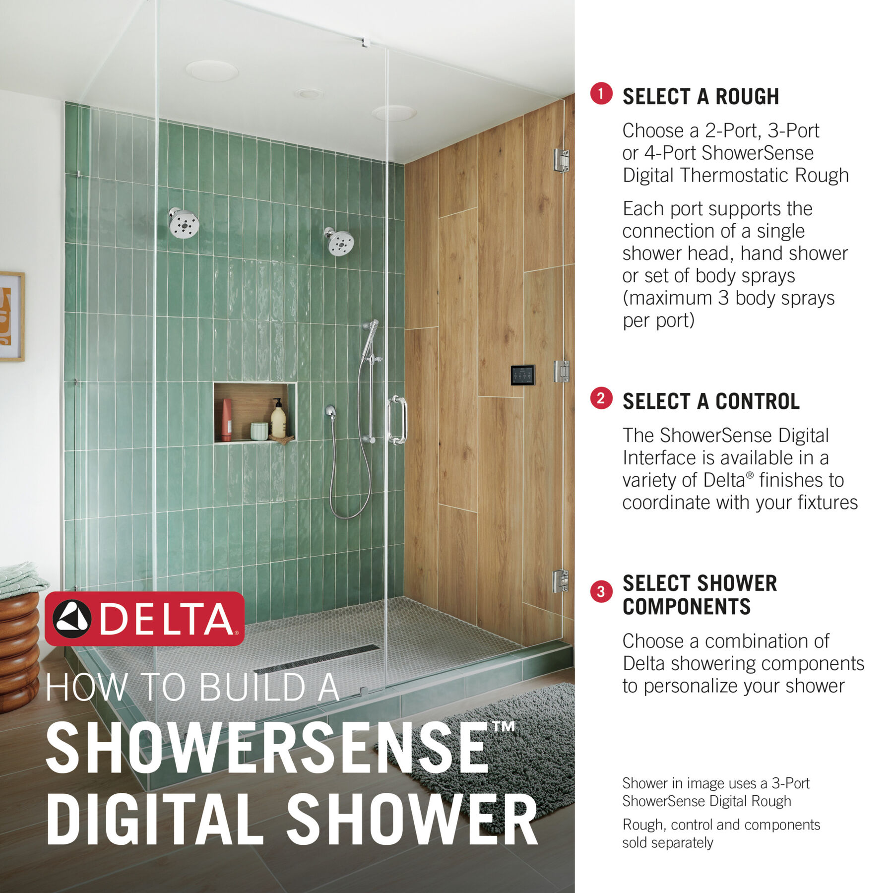 ShowerSense Digital 3-Port Thermostatic Shower Rough, image 2