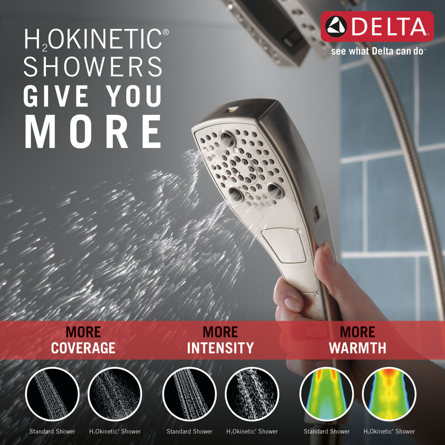 H<sub>2</sub>Okinetic® In2ition® 5-Setting Two-in-One Shower (Recertified), image 1