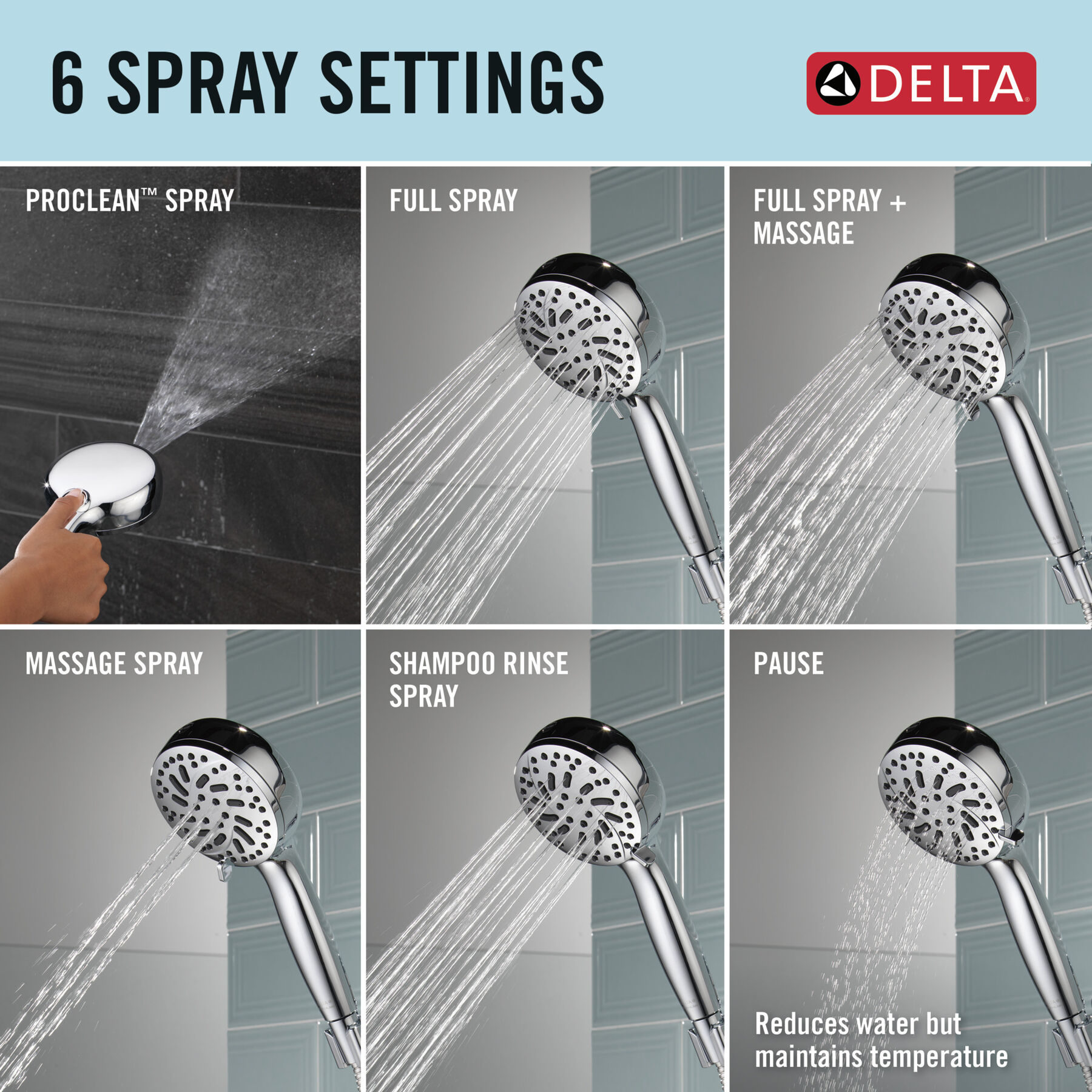 6-Setting Hand Shower with Cleaning Spray, image 7