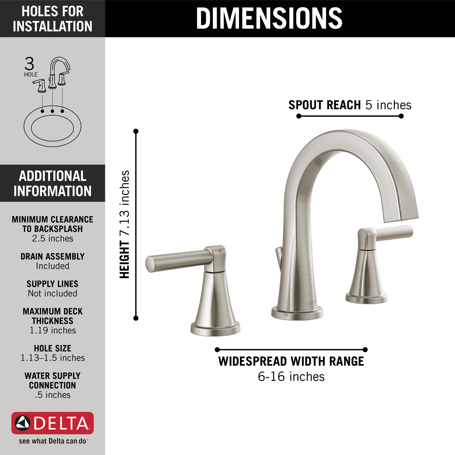 Two Handle Widespread Bathroom Faucet (Recertified)