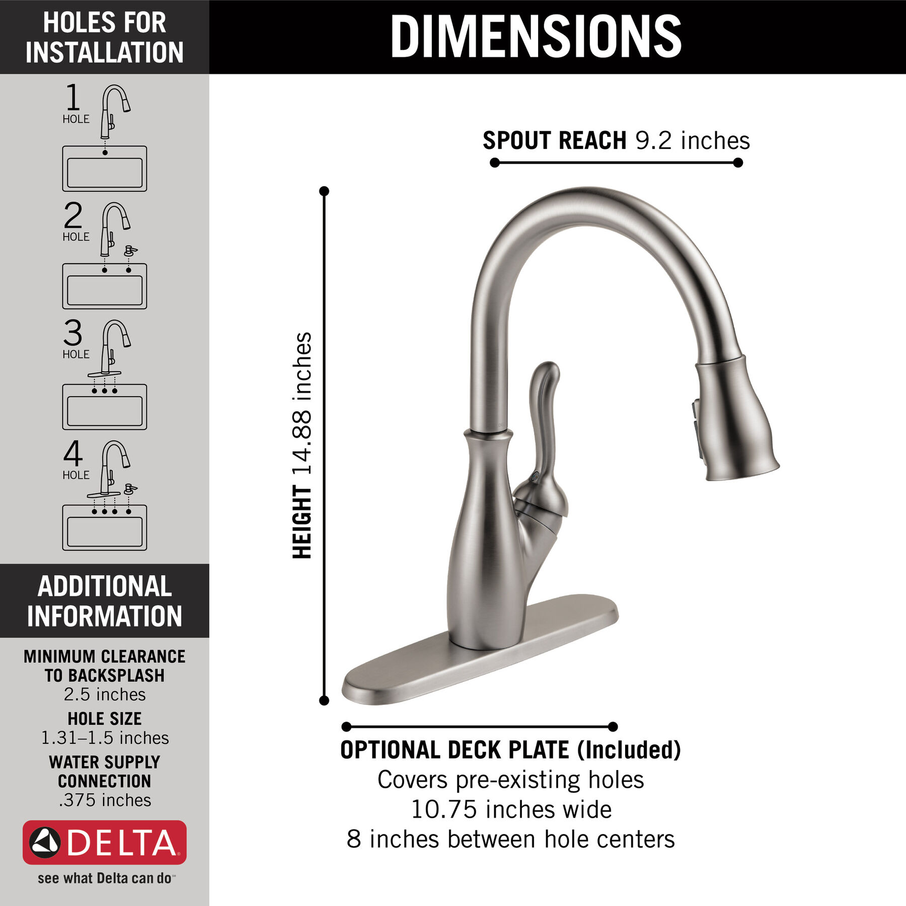 Single Handle Pull-Down Kitchen Faucet with ShieldSpray® Technology (Recertified), image 2