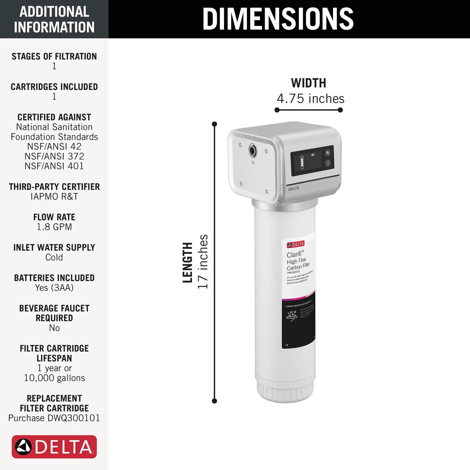High Flow High Capacity Under Sink Water Filtration System
