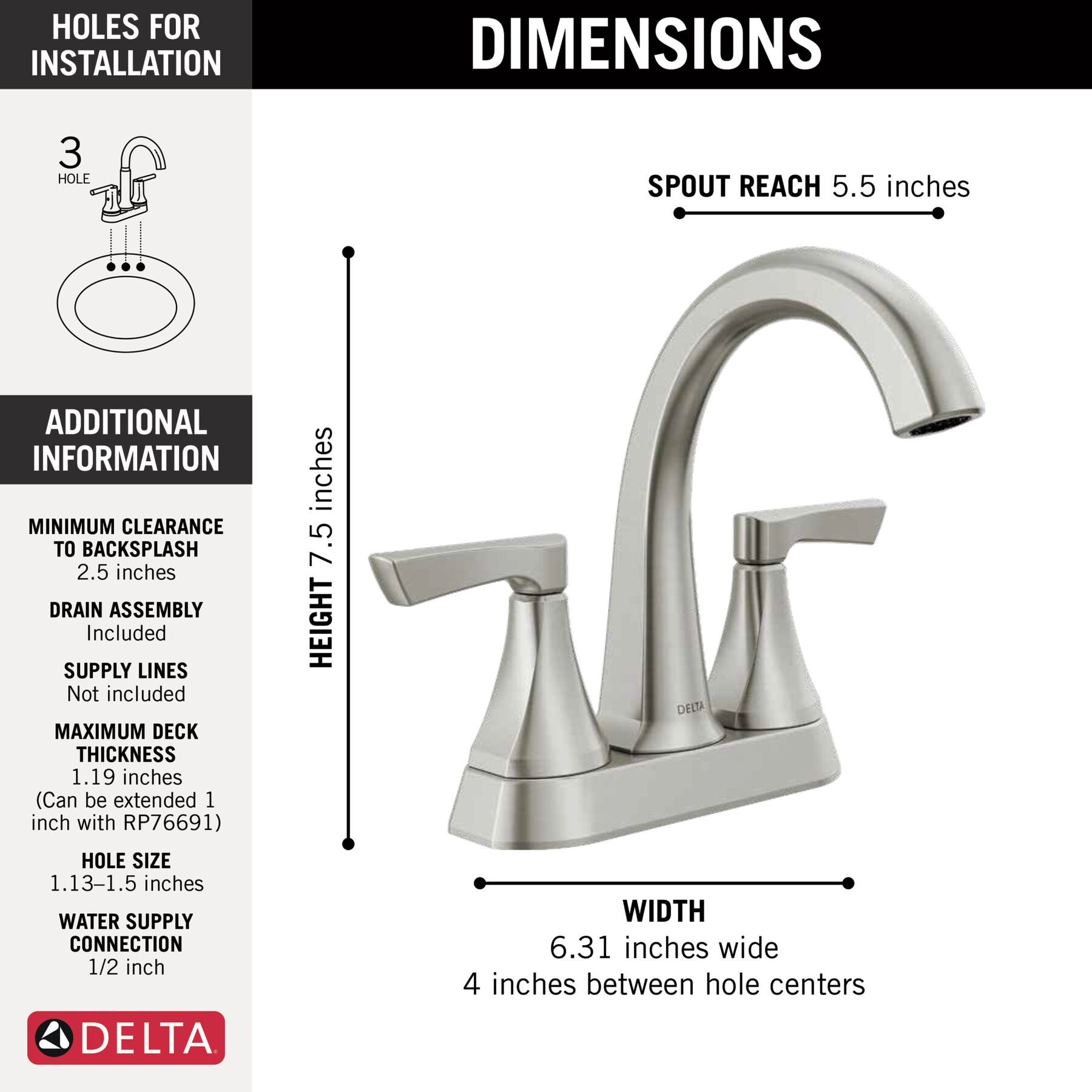 Two Handle Centerset Bathroom Faucet