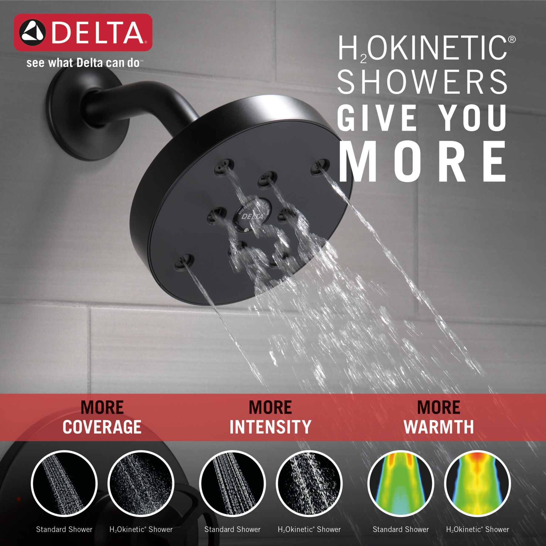 Monitor® 14 Series H<sub>2</sub>Okinetic® Tub & Shower Trim, image 3