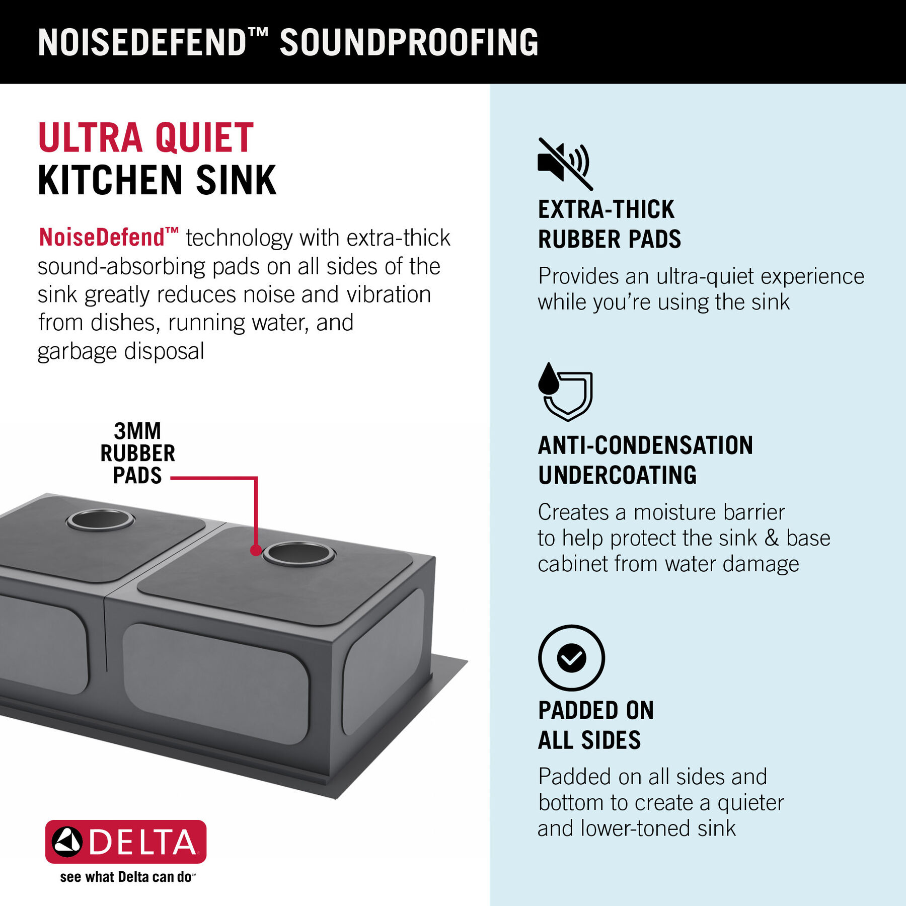 33” Workstation Kitchen Sink Drop-In Top Mount 16 Gauge Stainless Steel 50/50 Double Bowl with WorkFlow™ Ledge and Accessories, image 14