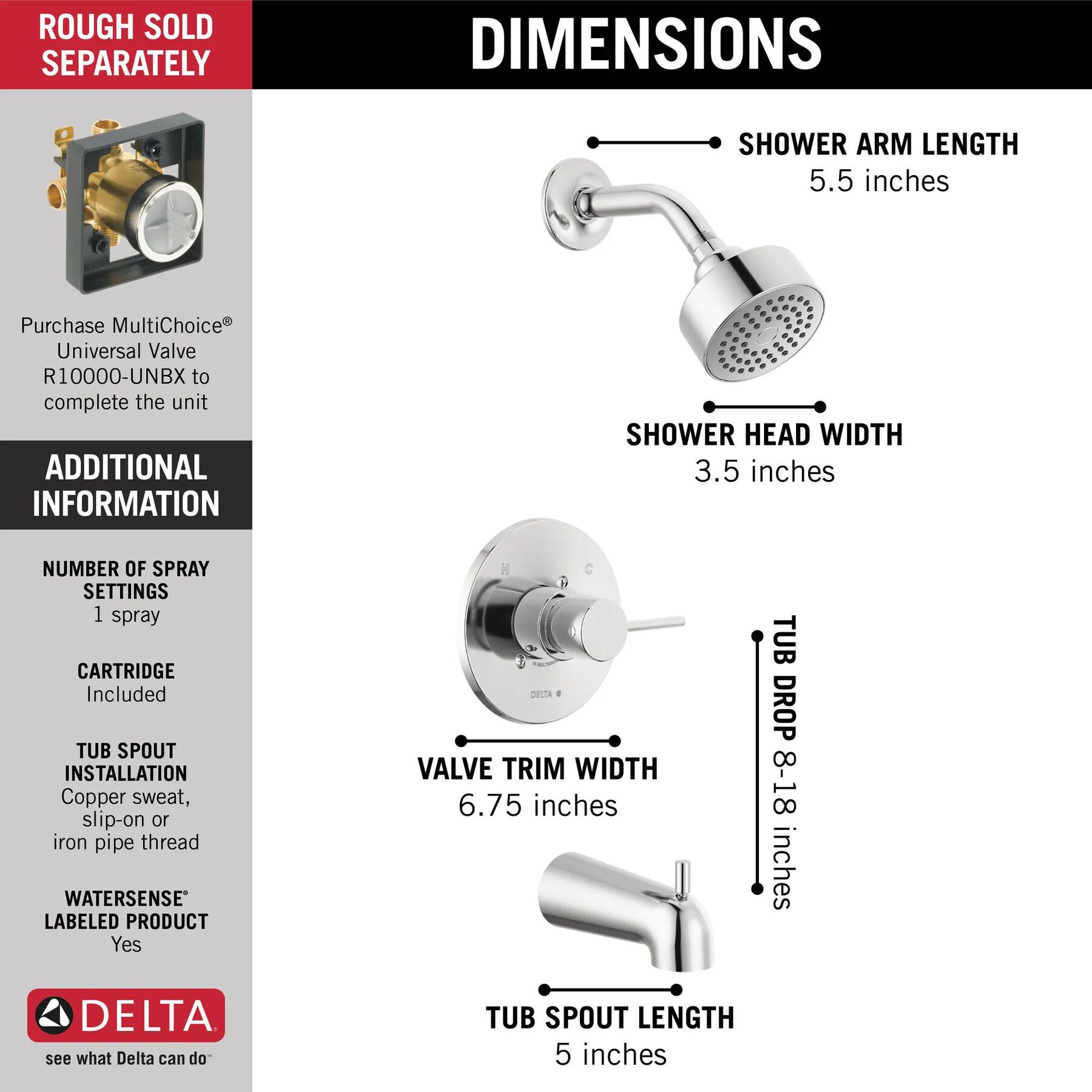 Monitor 14 Series Tub & Shower Trim