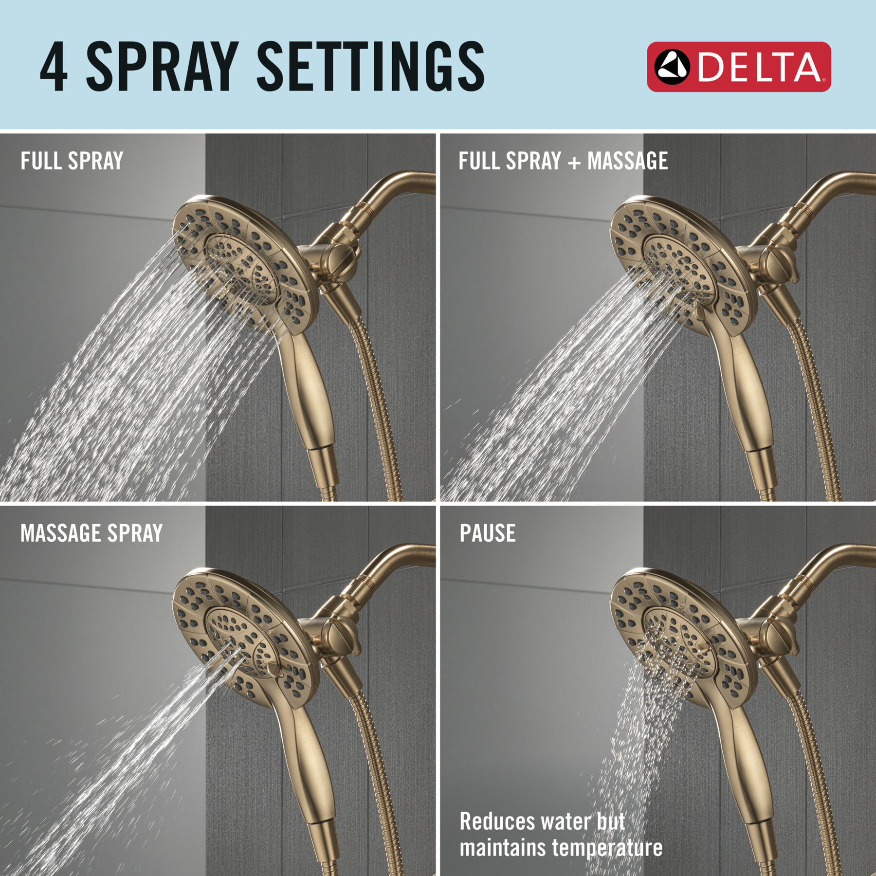 14S Shower Only with In2ition&reg; - (Recertified)