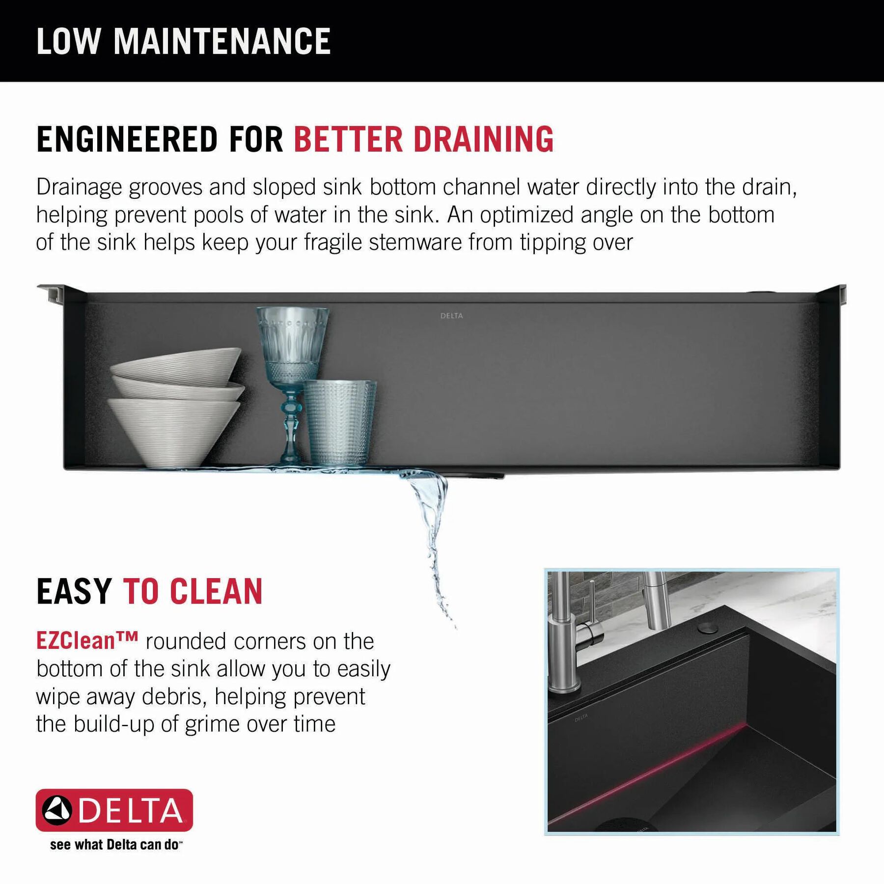 36&rdquo; Retrofit Farmhouse Apron Front 16 Gauge Workstation Kitchen Sink Single Bowl in with WorkFlow&trade; Ledge and&nbsp;Accessories for Top Mount Drop-In Installation