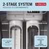 2-Stage Under Sink Advanced Water Filtration System