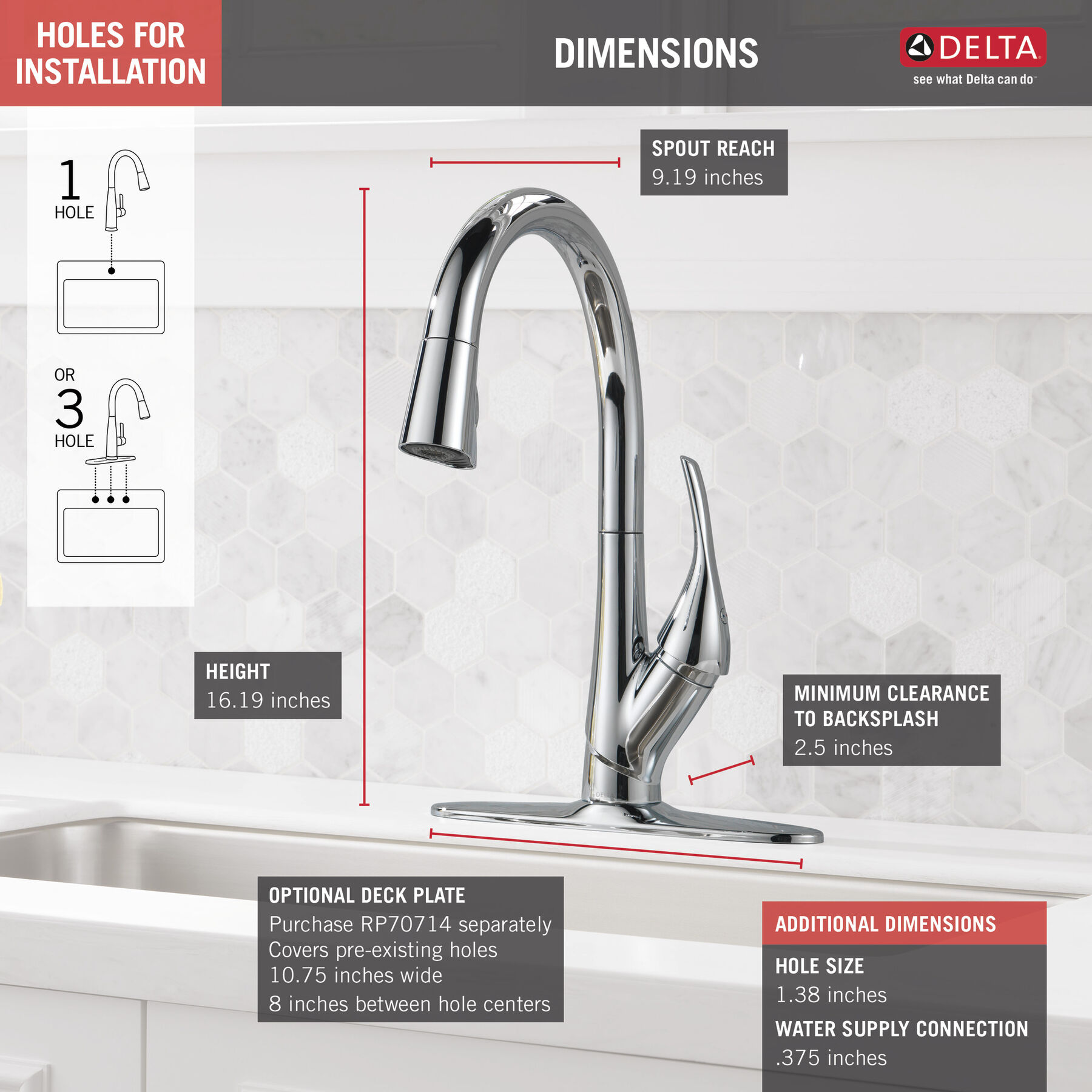 Single Handle Pull-Down Kitchen Faucet with ShieldSpray® Technology, image 7