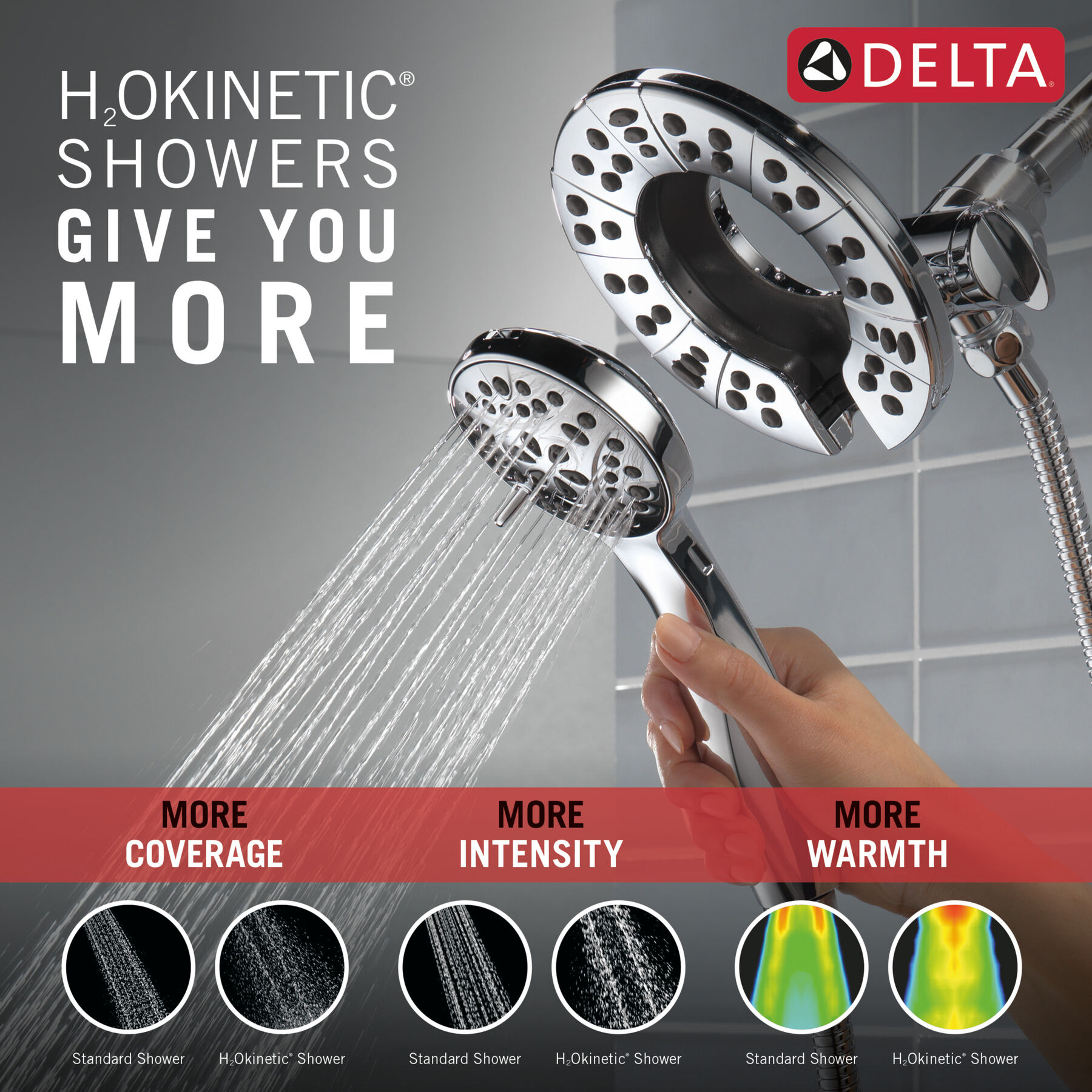 Monitor 17 Series Shower Trim