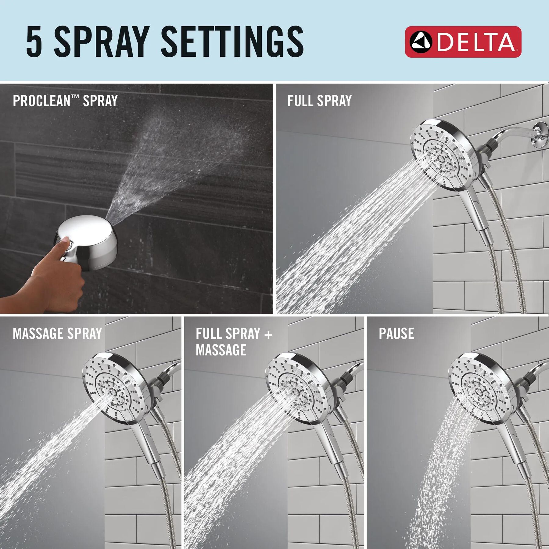 5-Setting In2ition&reg; with ProClean&reg;