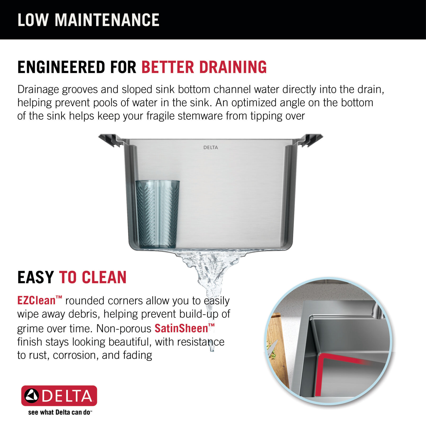 15” Stainless Steel Workstation Kitchen Bar Sink Drop-In Undermount Single Bowl with WorkFlow™ Ledge and Accessories, image 9