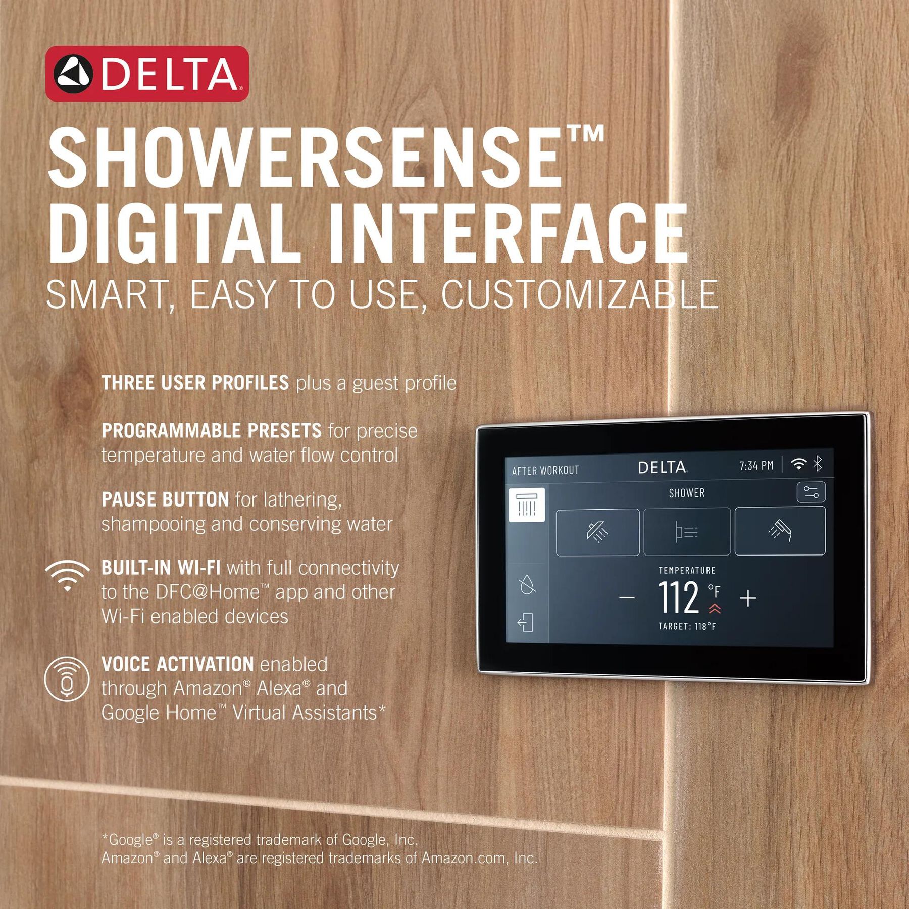 ShowerSense Digital 3-Port Thermostatic Shower Rough