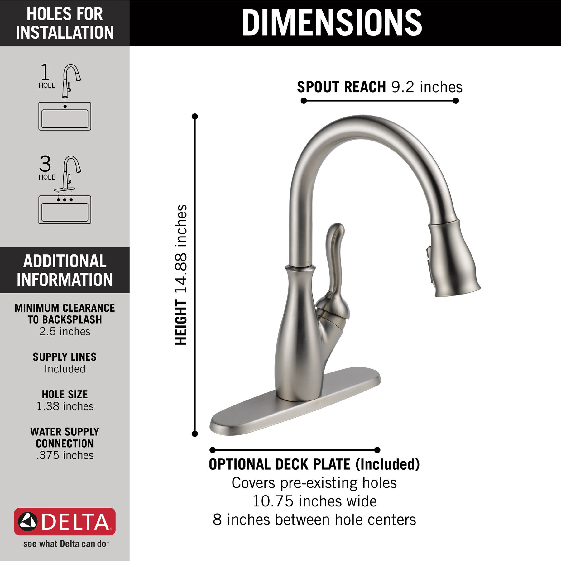 Single Handle Pull-Down Kitchen Faucet with ShieldSpray® Technology, image 4