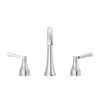 Two Handle Widespread Bathroom Faucet