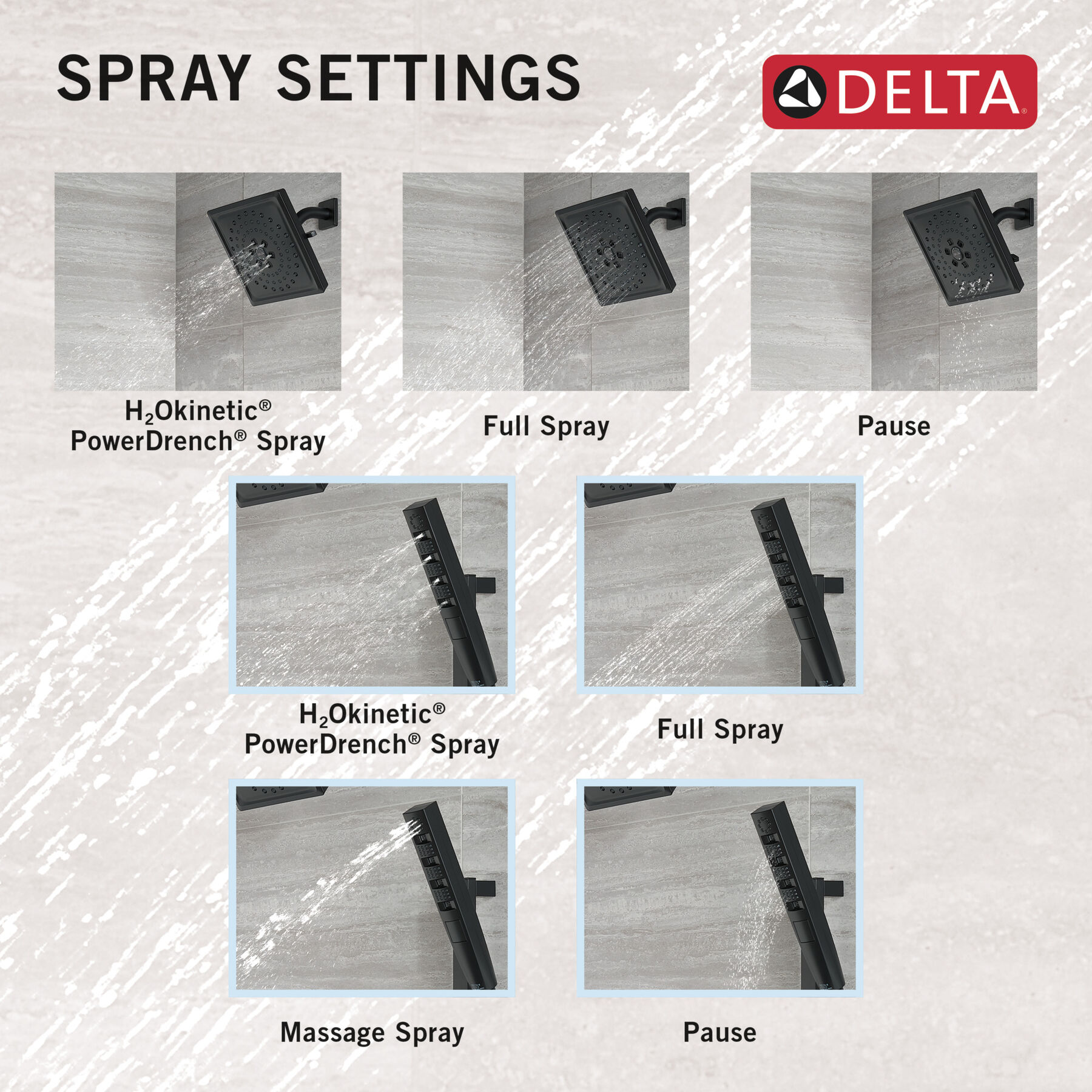 3-Setting (Integrated) Custom Shower Bundle - 14 Series, image 1