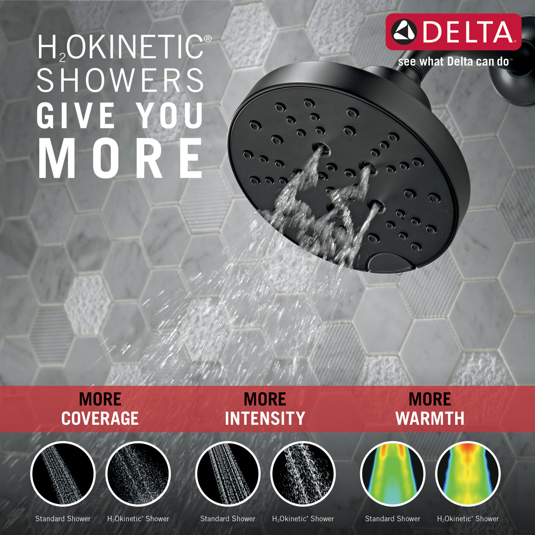 H<sub>2</sub>Okinetic® 5-Setting Contemporary Raincan Shower Head, image 1