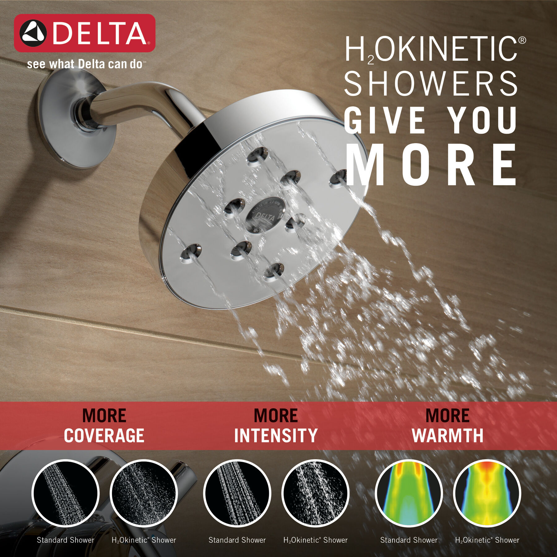 Monitor® 14 Series H<sub>2</sub>Okinetic® Tub & Shower Trim, image 4