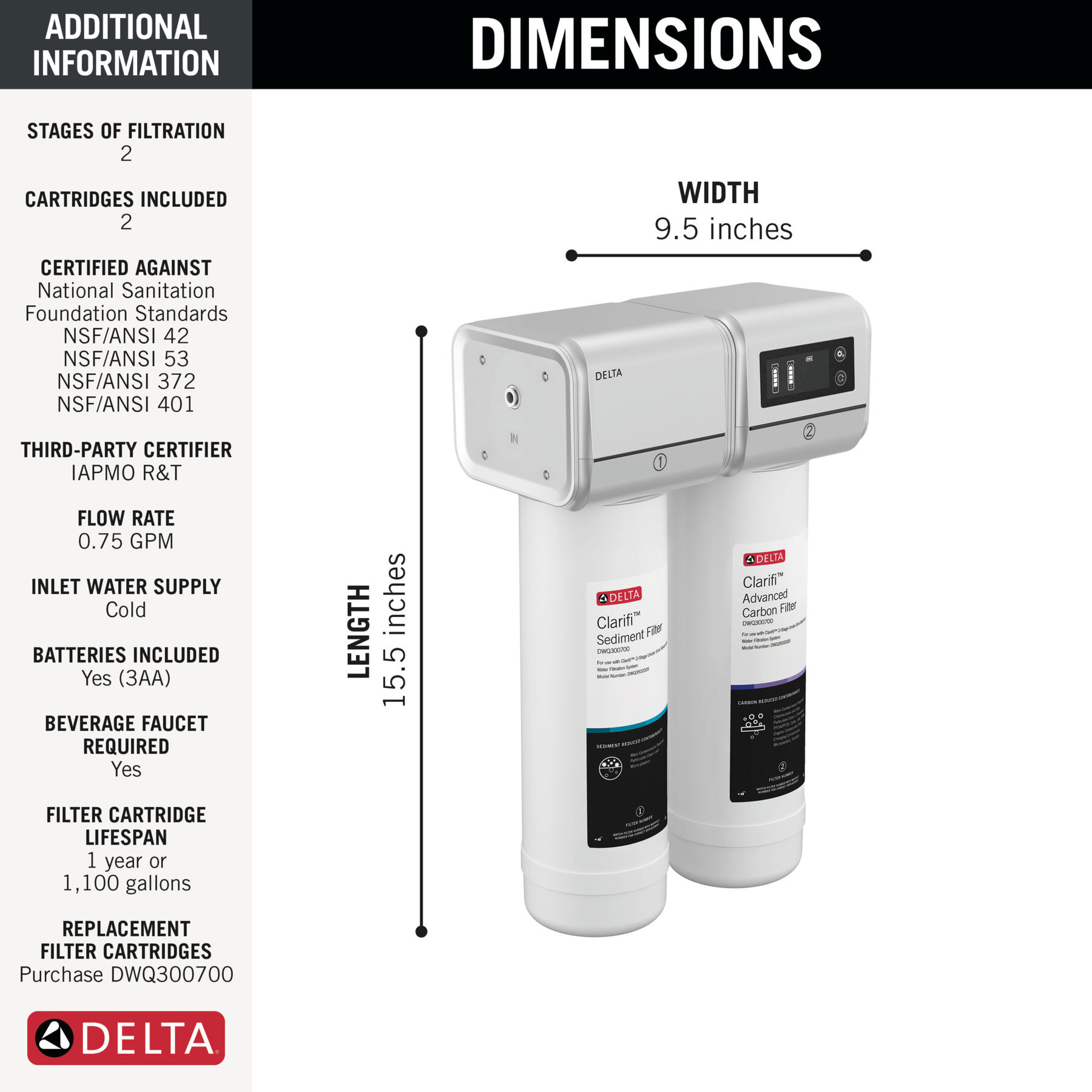 2-Stage Water Filtration System with Beverage Faucet Bundle, image 4