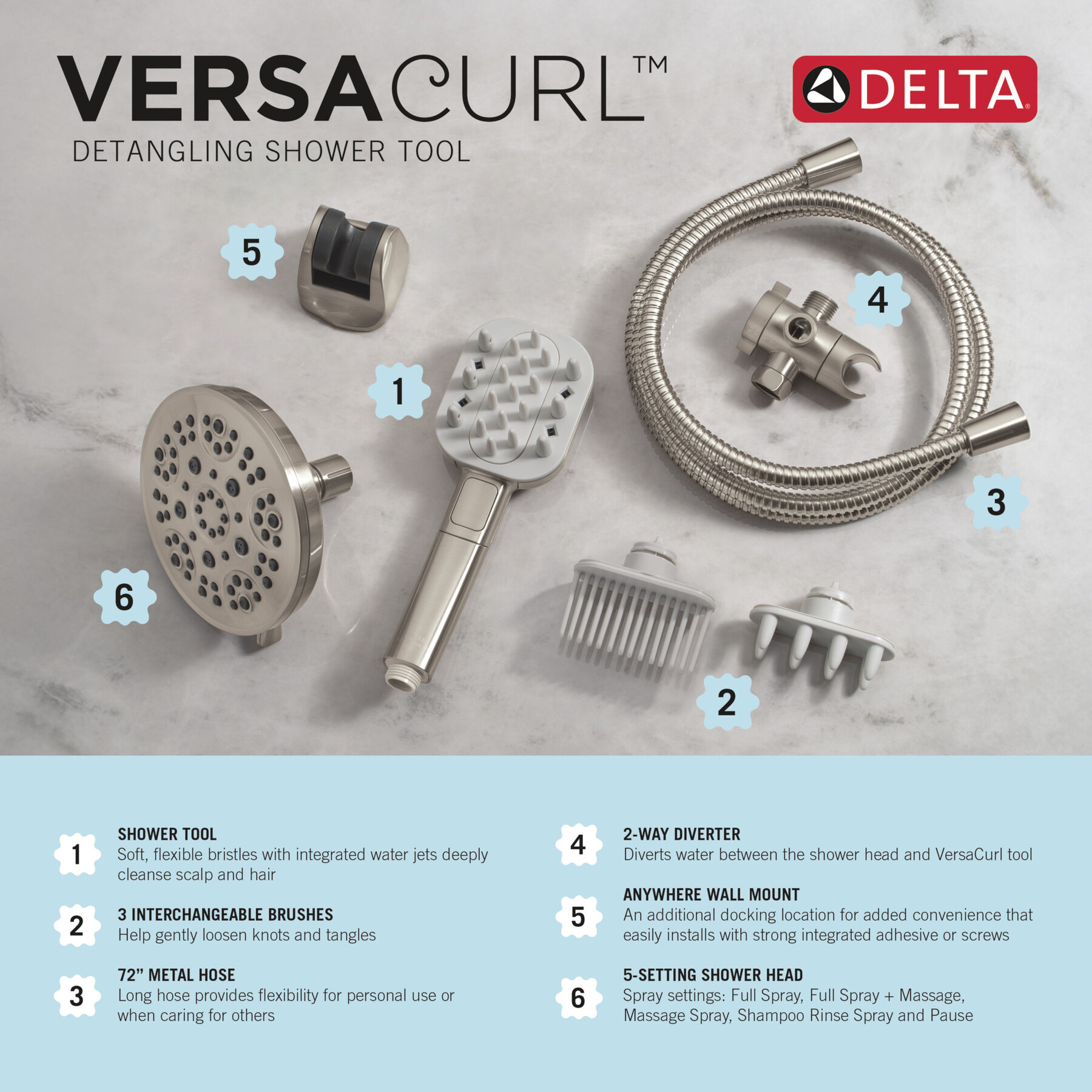 Detangling Hand Shower with 5- Setting Showerhead Bundle, image 12