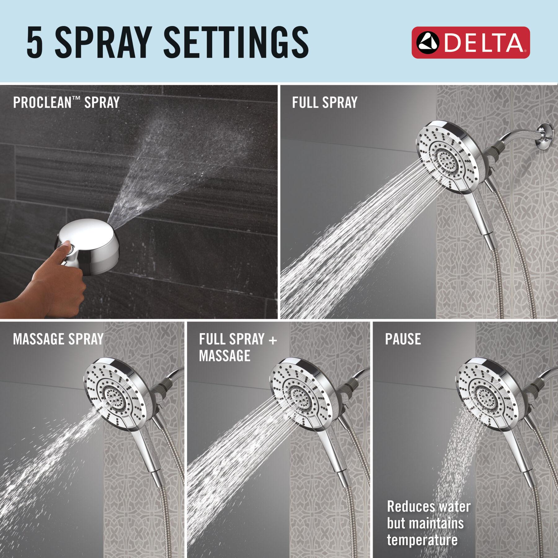 5-Setting In2ition® with Proclean™, image 10