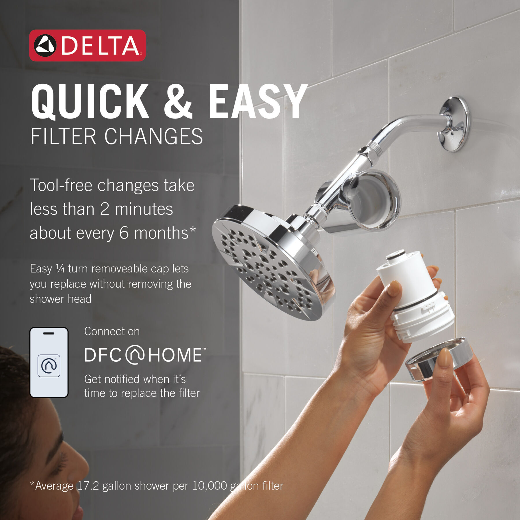 Standard Shower Filter with 6-Setting Showerhead and Mount Bundle