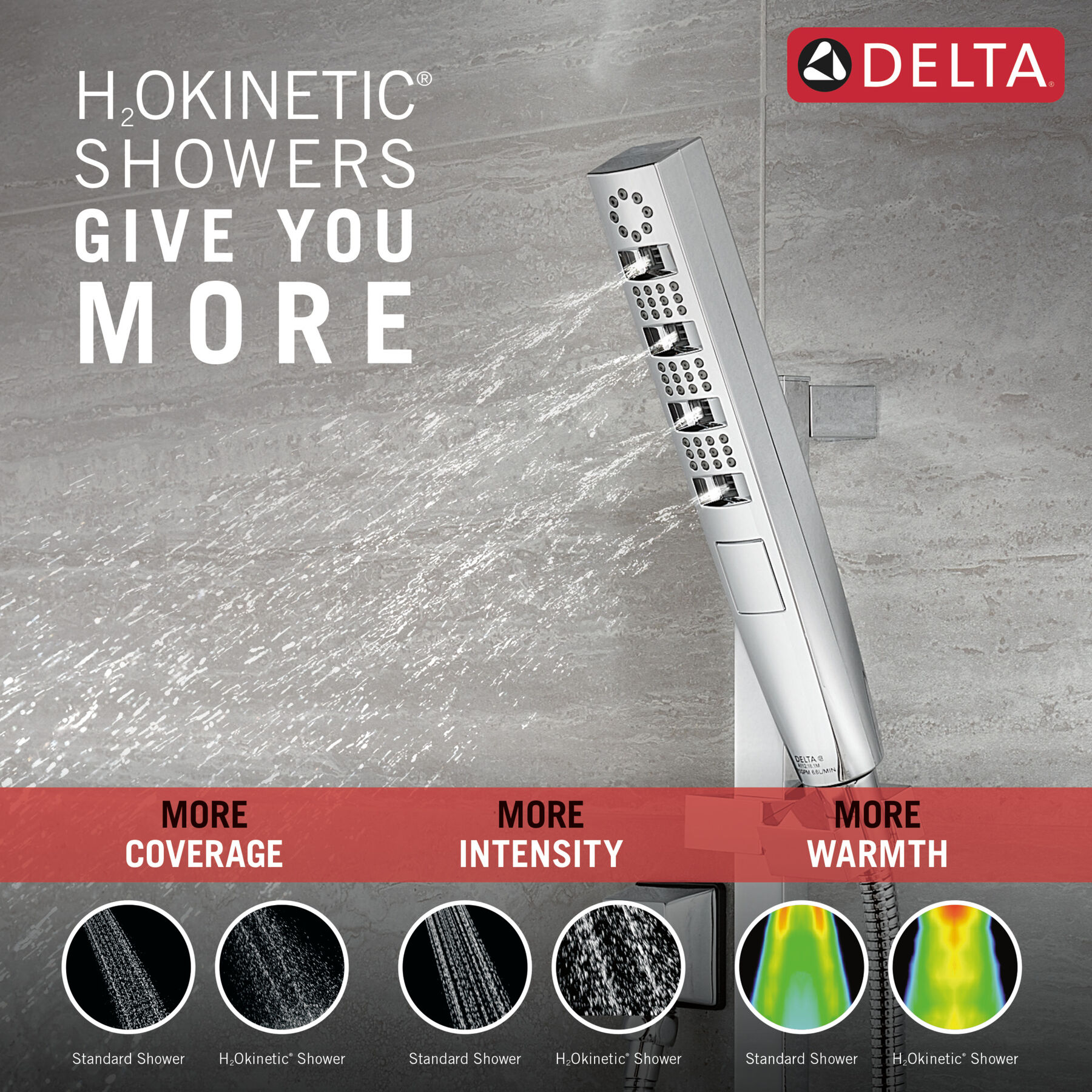H<sub>2</sub>Okinetic® Hand Shower 1.75 GPM w/Slide Bar 4S, image 1