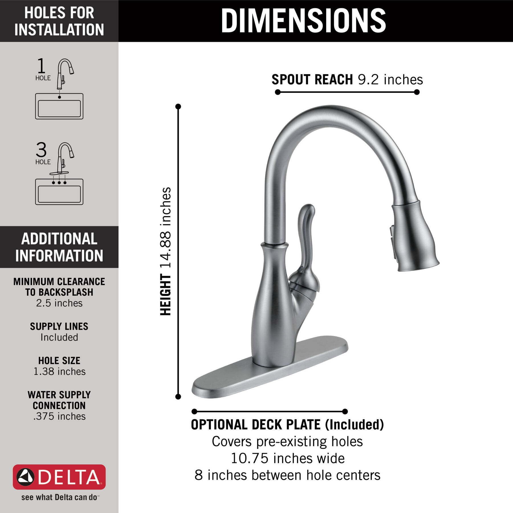 Single Handle Pull-Down Kitchen Faucet with ShieldSpray&reg; Technology (Recertified), image 2
