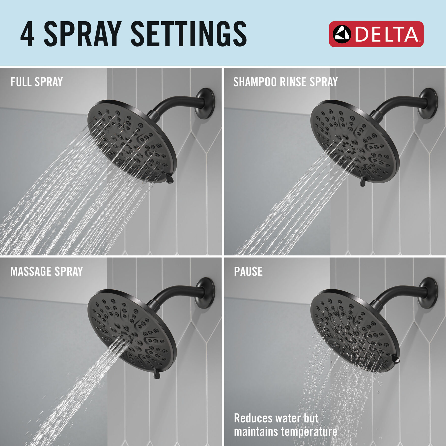 4 Setting Raincan, image 2