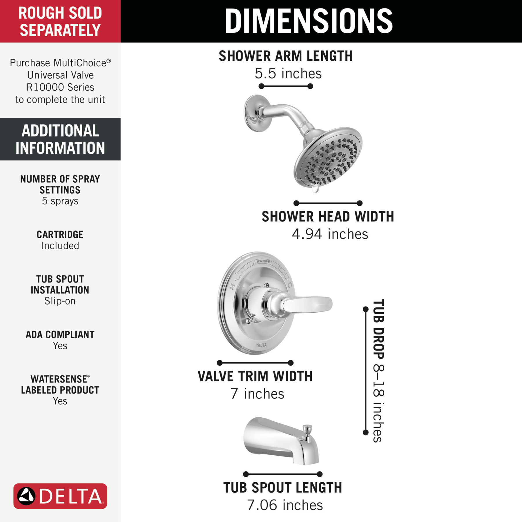 Monitor 13 Series Tub & Shower Trim