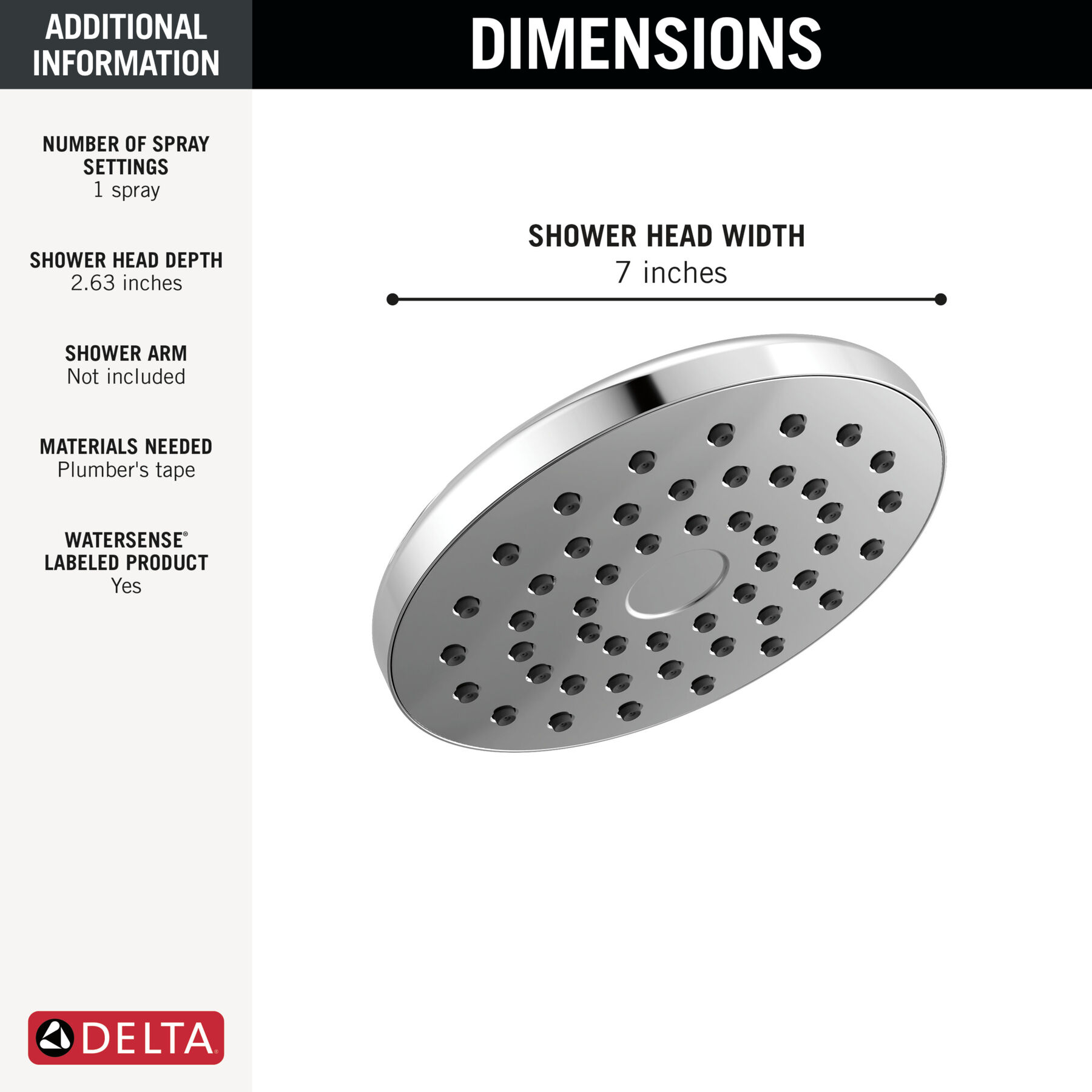 PivotPro™ Raincan Shower Head, image 9