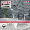 Two Handle Widespread Bathroom Faucet