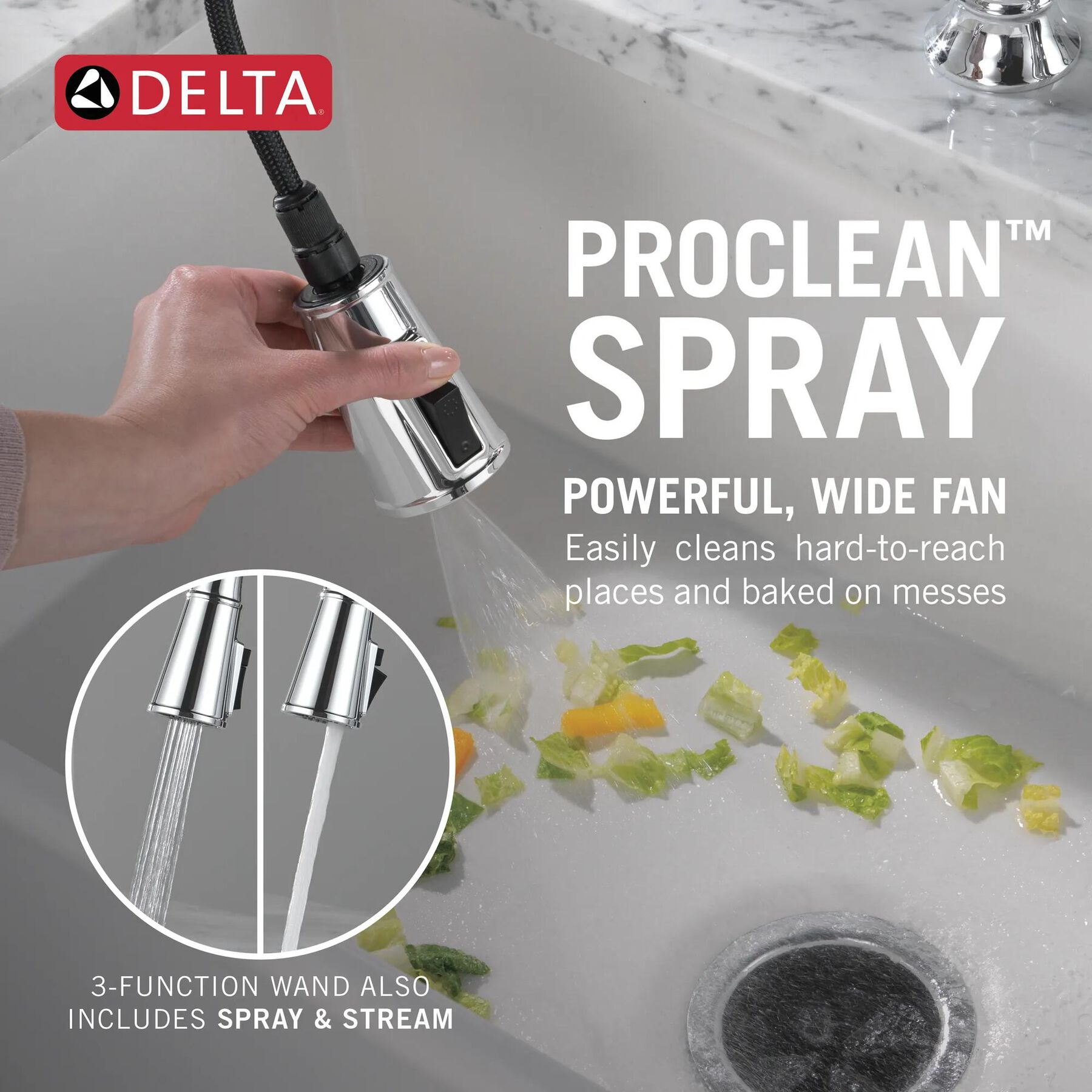Two Handle Pull-Down Bridge Kitchen Faucet