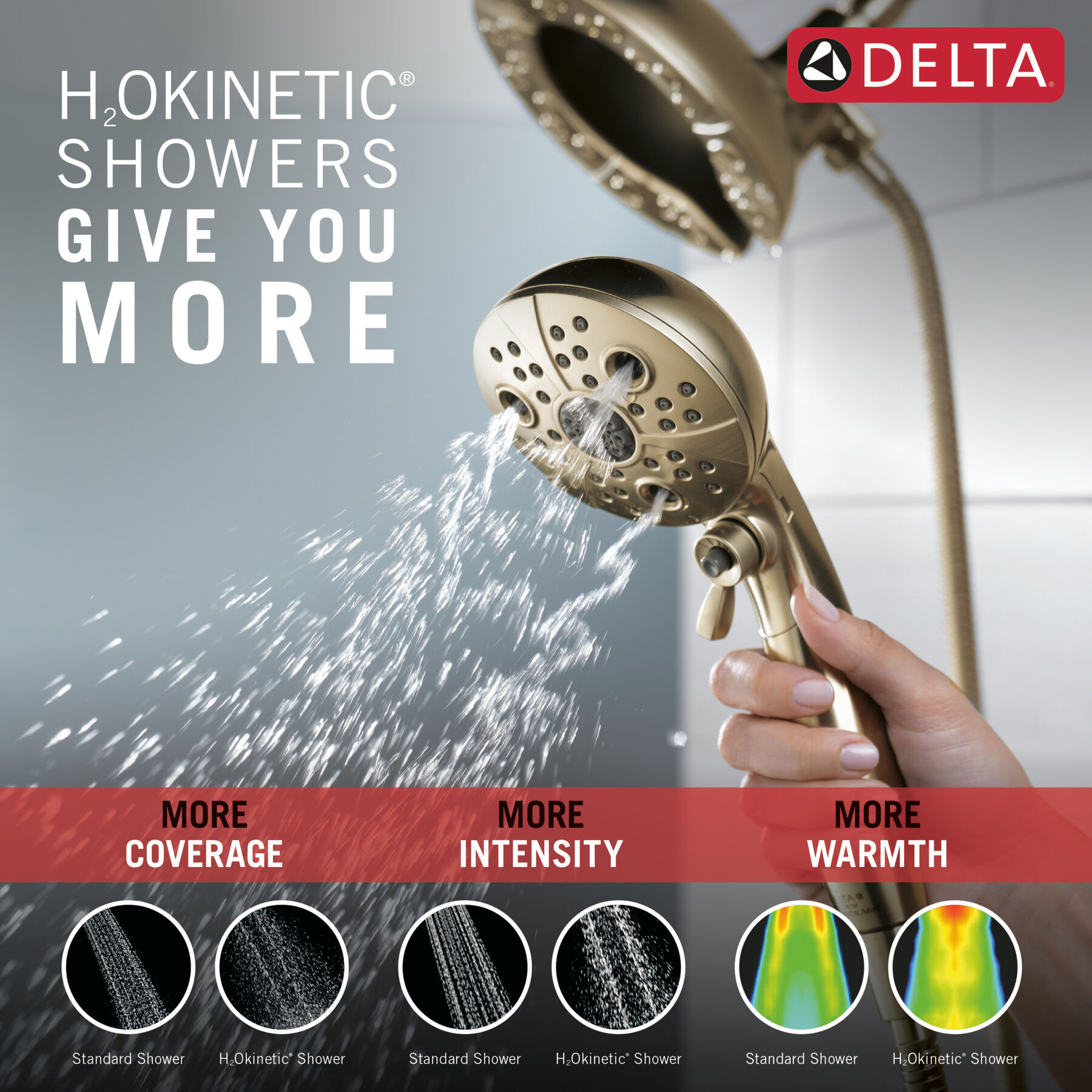 H2Okinetic® In2ition® 5-Setting Two-In-One Shower (Recertified), image 1