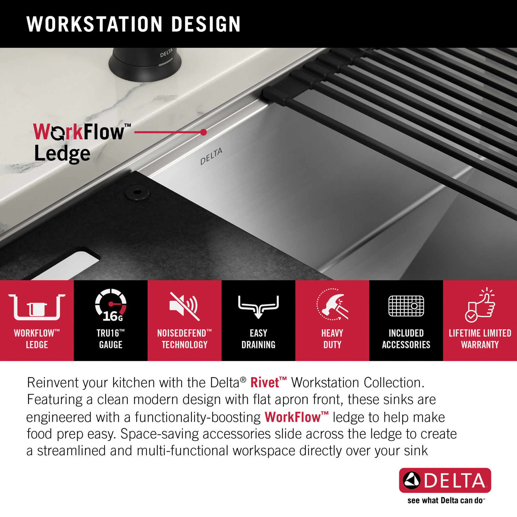 33” Workstation Undermount Single Bowl 16 Gauge Stainless Steel Farmhouse Apron Front Kitchen Sink with WorkFlow™ Ledge and Accessories, image 6