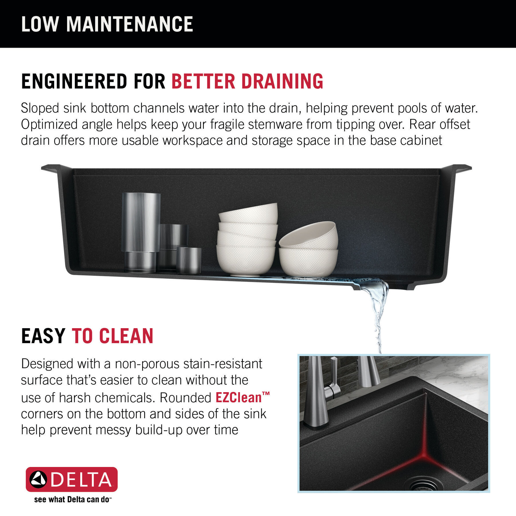 30” Granite Composite Workstation Kitchen Sink Drop-In Top Mount Single Bowl with WorkFlow™ Ledge and Accessories in Black, image 9