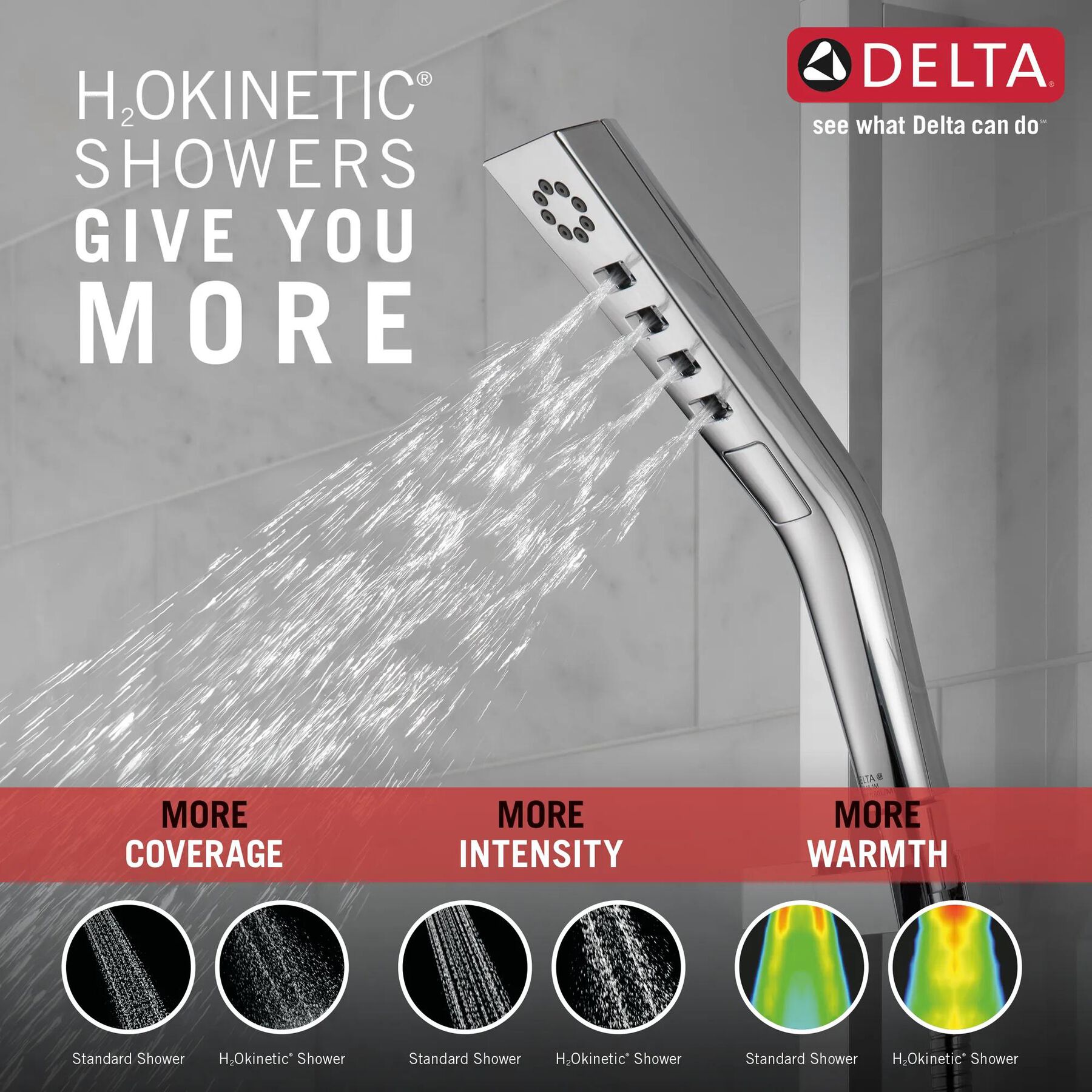 H<sub>2</sub>Okinetic&reg; 3-Setting Slide Bar Hand Shower