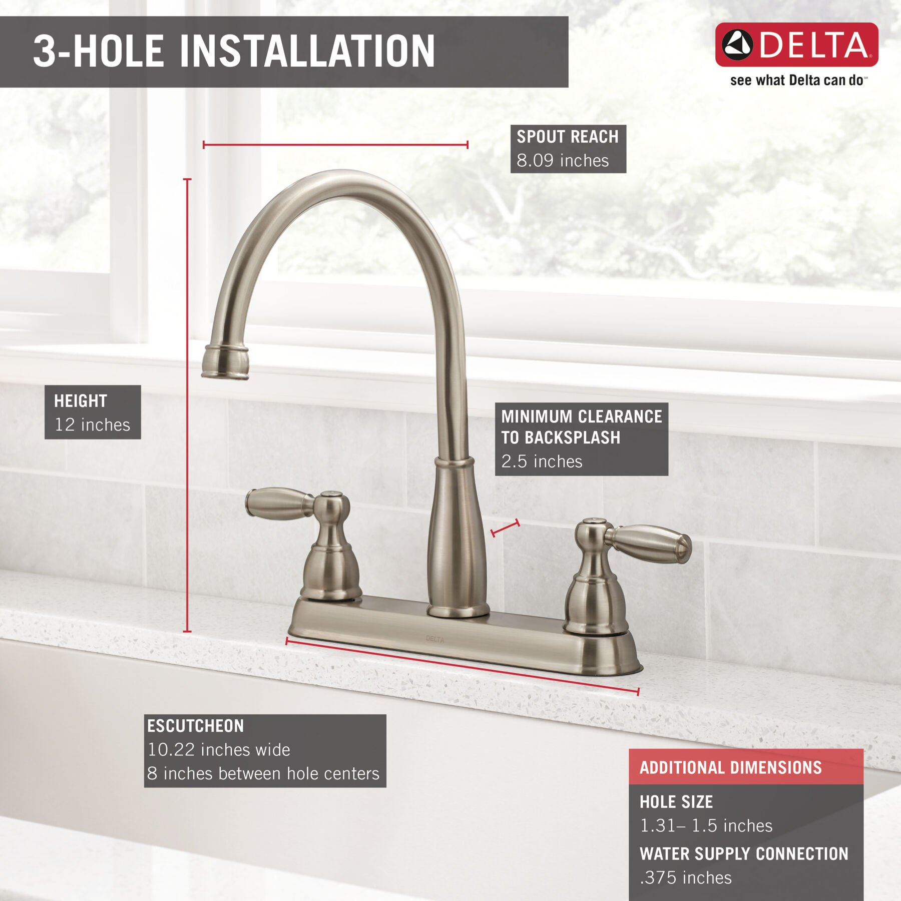 Two Handle Kitchen Faucet (Recertified), image 1