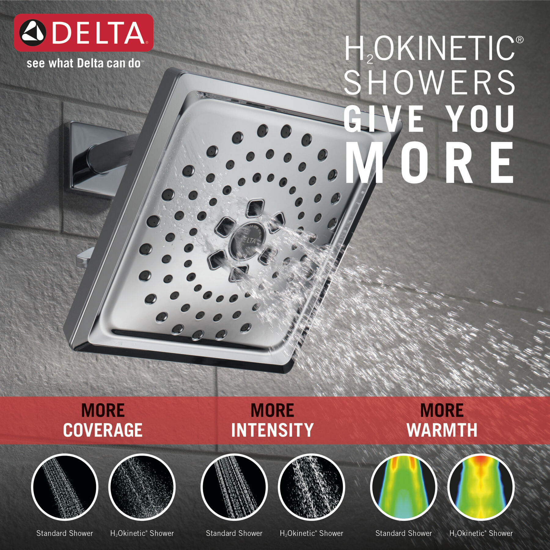 H<sub>2</sub>Okinetic® 3-Setting Raincan Shower Head, image 1