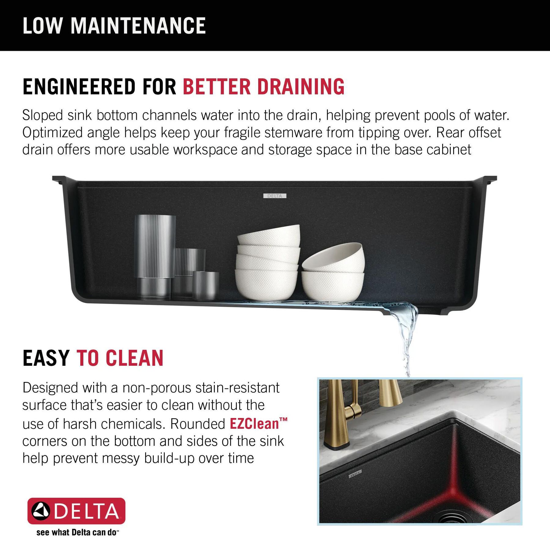 32&rdquo; Granite Composite Workstation Kitchen Sink Undermount Single Bowl with WorkFlow&trade; Ledge and Accessories