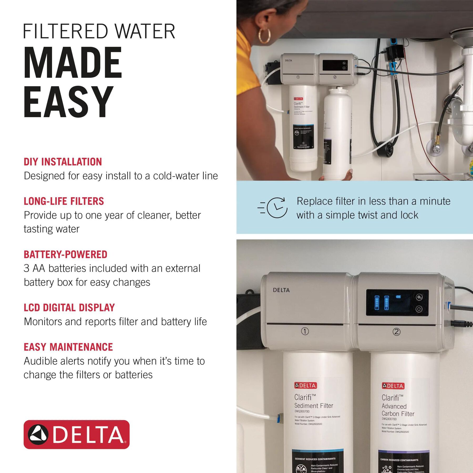 2-Stage Under Sink Advanced Water Filtration System