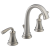 Two Handle Widespread Bathroom Faucet