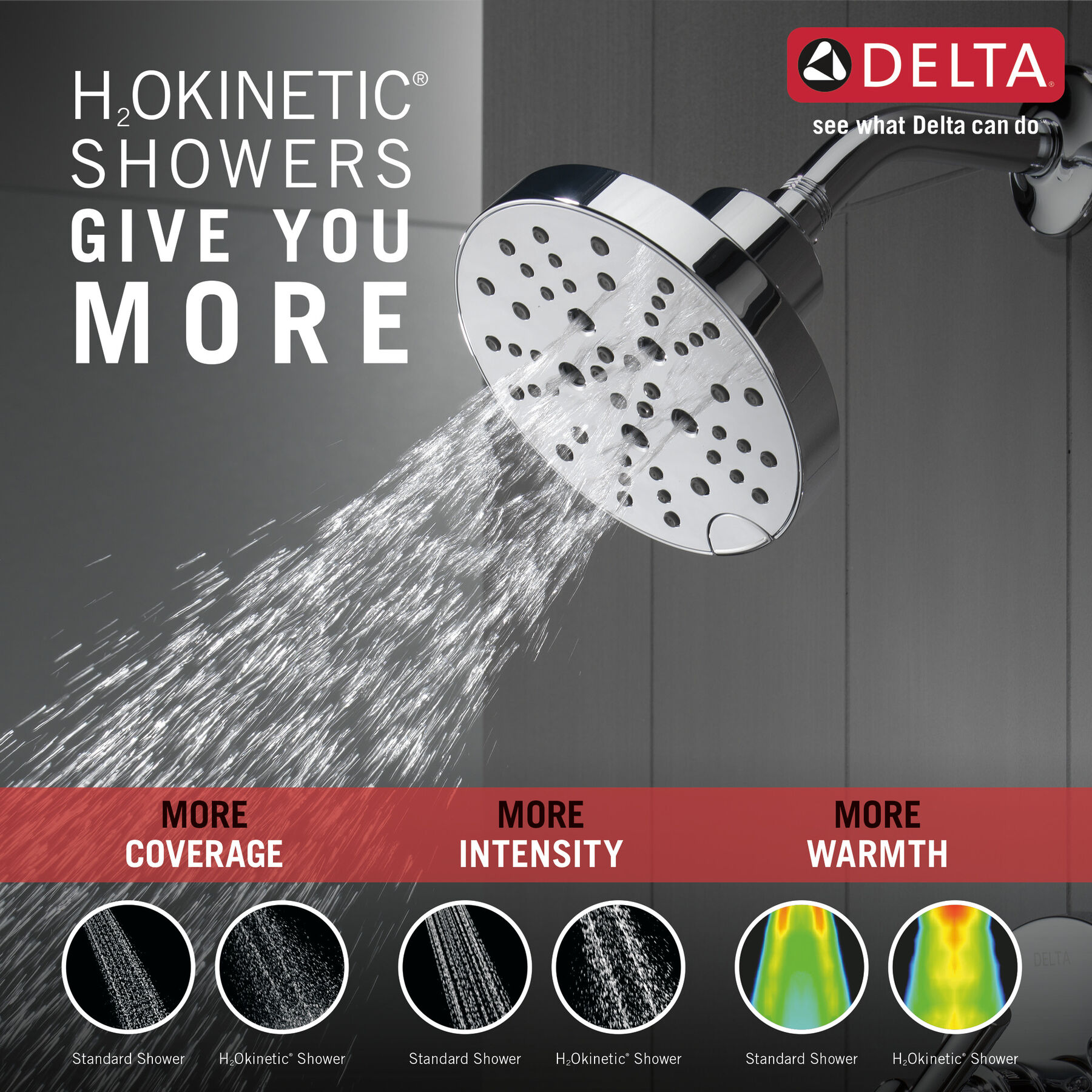 Monitor® 14 Series H2Okinetic® Shower, image 1