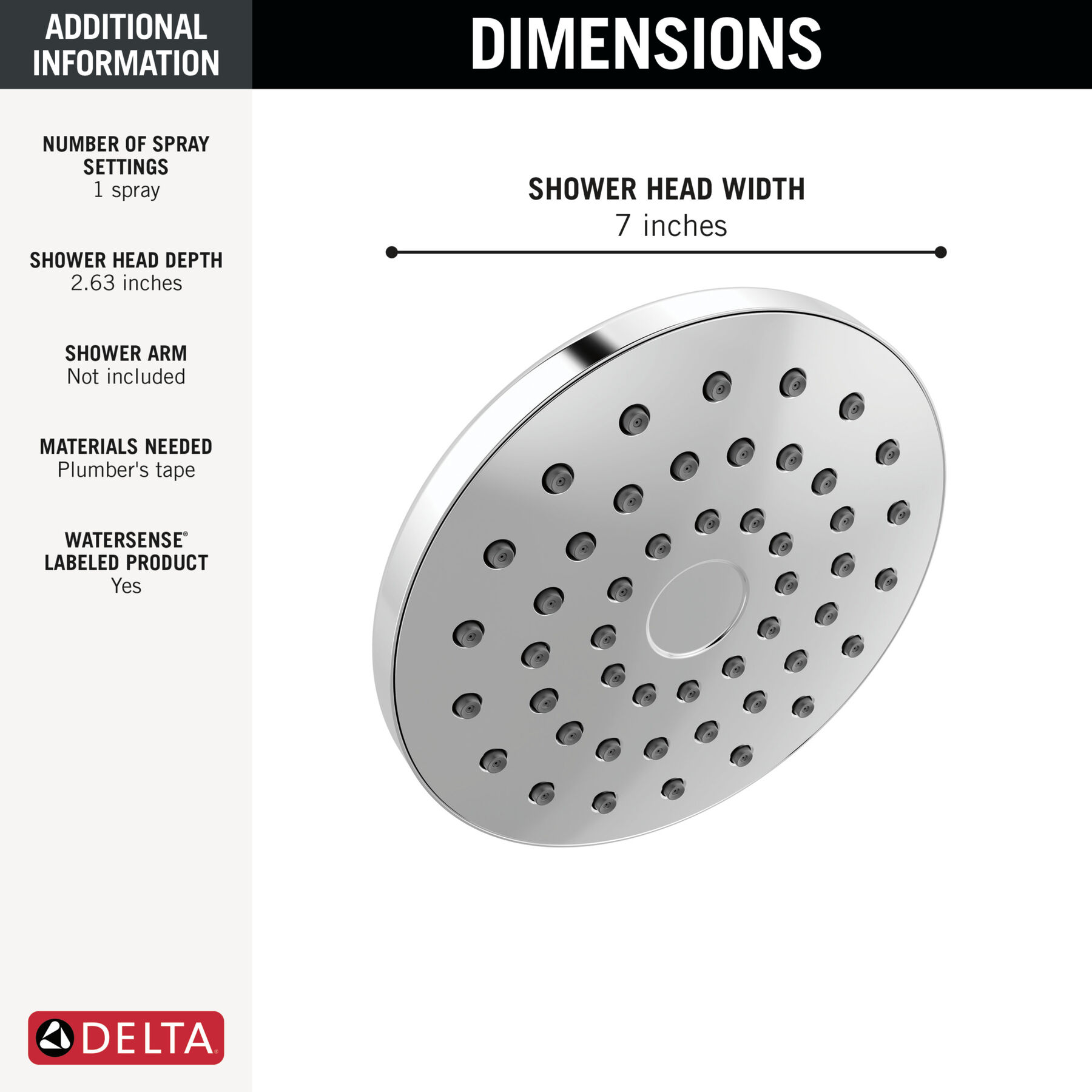 PivotPro™ Raincan Shower Head, image 9