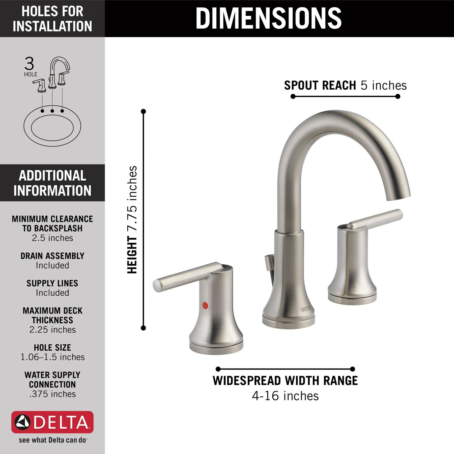 Two Handle Widespread Bathroom Faucet (Recertified)