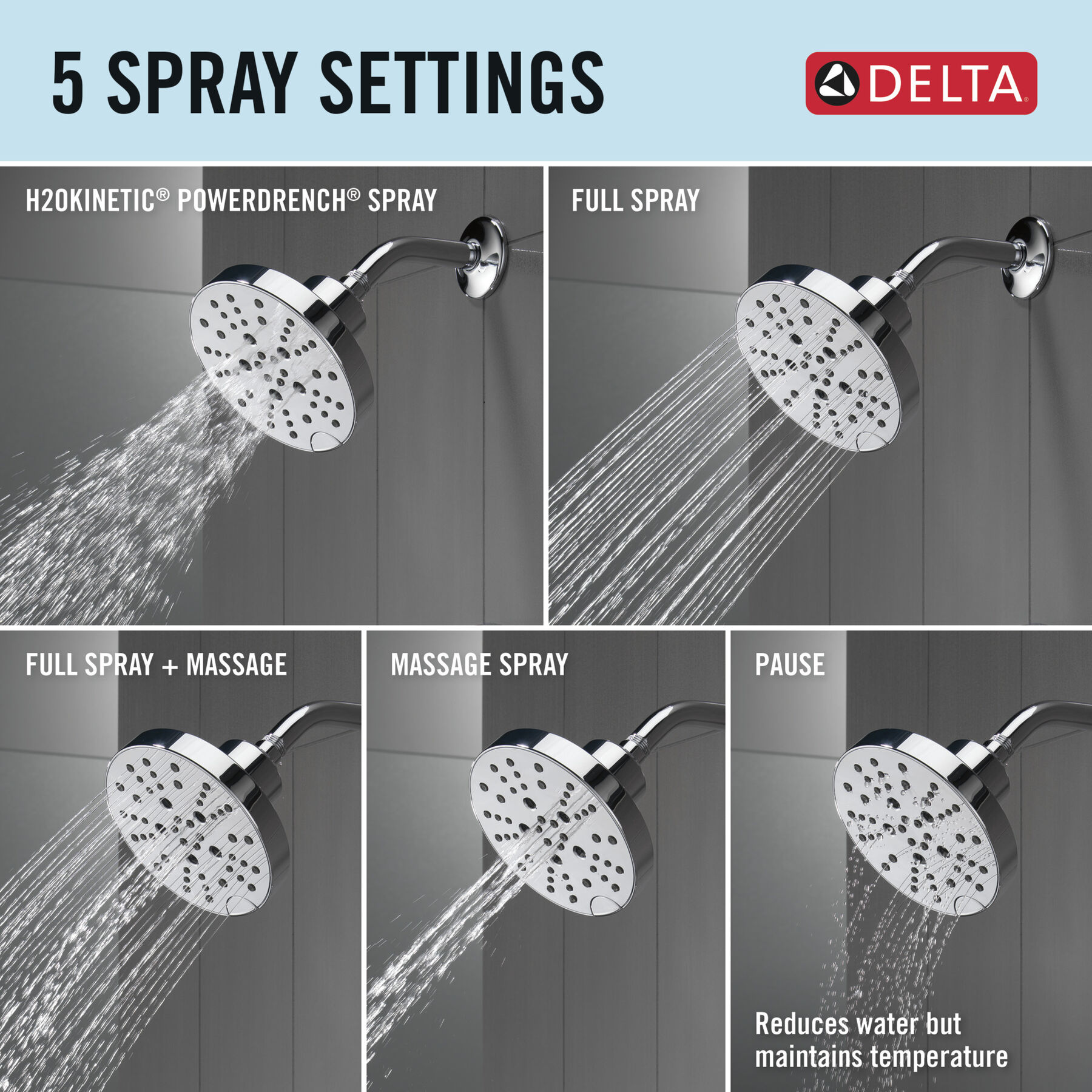 Monitor® 14 Series H2Okinetic® Shower, image 3