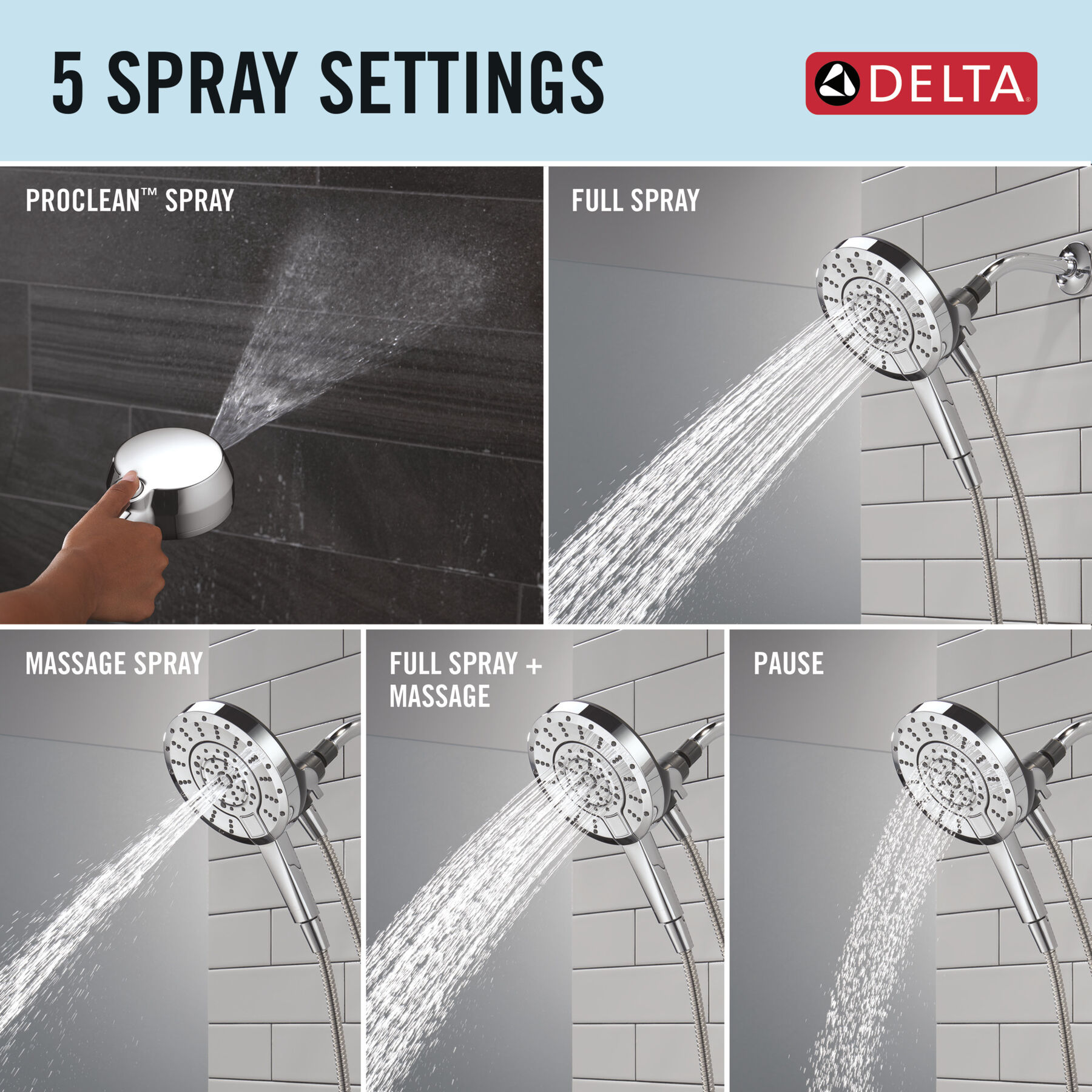 5-Setting In2ition® with Proclean™, image 13